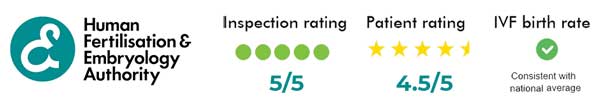 Agora Clinic Hfea Reviews Agora Clinic HFEA Reviews